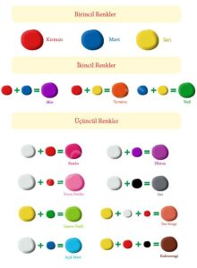 Goodwin 40 gr Mavi Sanat Kili