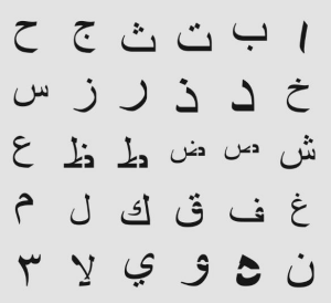 İslami Temalı Desenler Stencil Şablon (30X30) İS-030